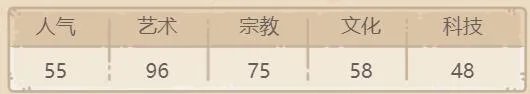 最强蜗牛摩西金约柜从哪里获得