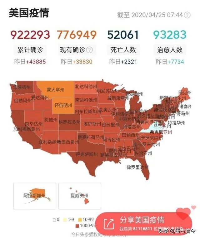 美国被实锤!美疫情提前至12月,死者根本没来过中国,对此你怎么看?