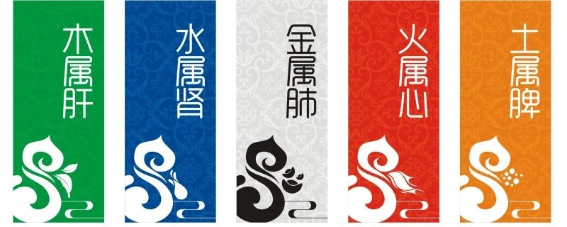 五行属土的字