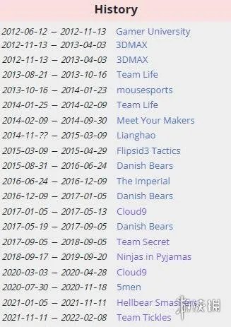 《dota2》gg战队ace选手介绍