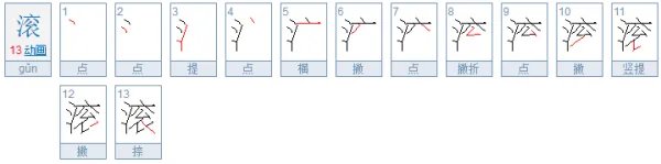 滚是什么意思?
