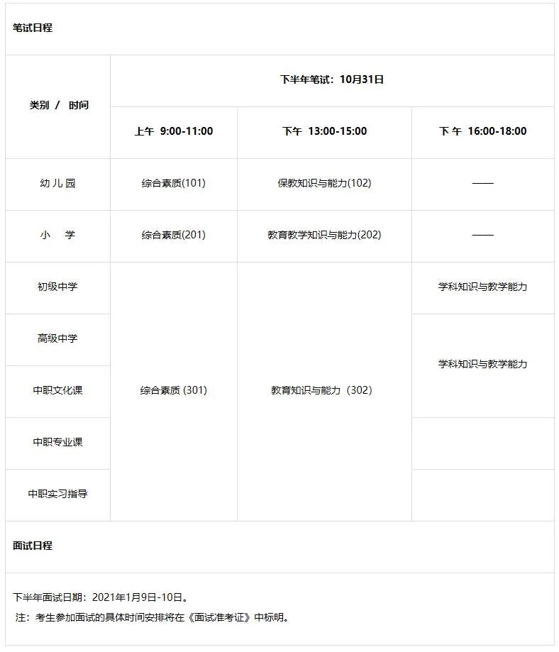 2020年教师资格证报名时间
