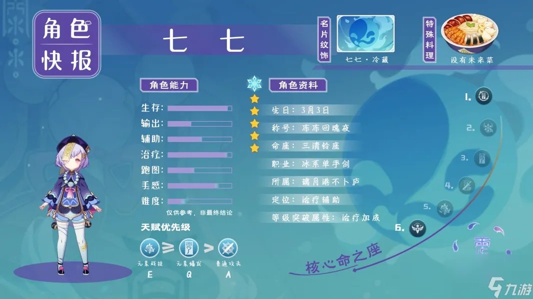 原神七七怎么玩 原神七七培养攻略