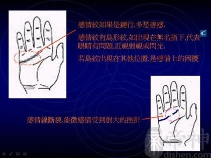 教你如何看手相?看手相算命图解大全