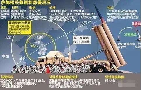 萨德部署之日 中韩断交