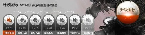 轩辕传奇点亮图标礼包