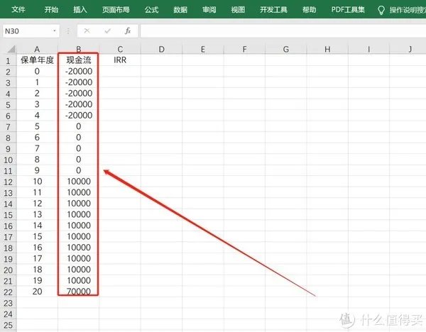 手把手教学 | 如何计算内部收益率IRR?