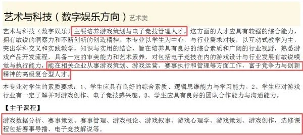 你听说过电竞专业的学生吗?他们专业课就是玩游戏吗?