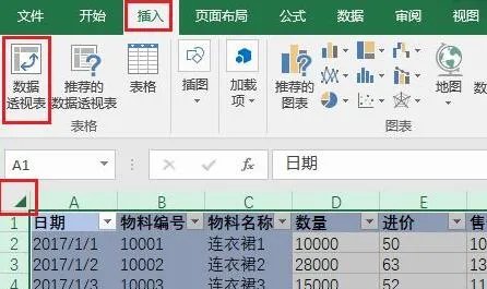 数据透视表制作教程