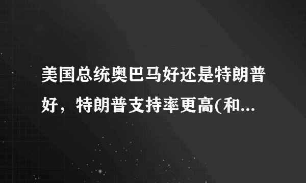 美国总统奥巴马好还是特朗普好，特朗普支持率更高(和平大使)
