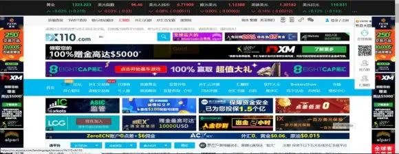 FX123:汇圈乱?真假平台一查便知?外汇平台查询是圈套还是骗局?