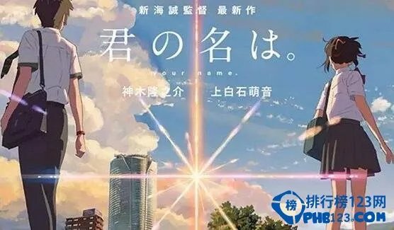 你的名字票房排名,你的名字票房最新数据