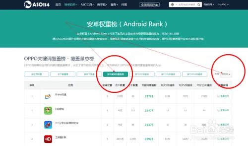 ASO教程怎么找—揭秘ASO114商学院选课技巧