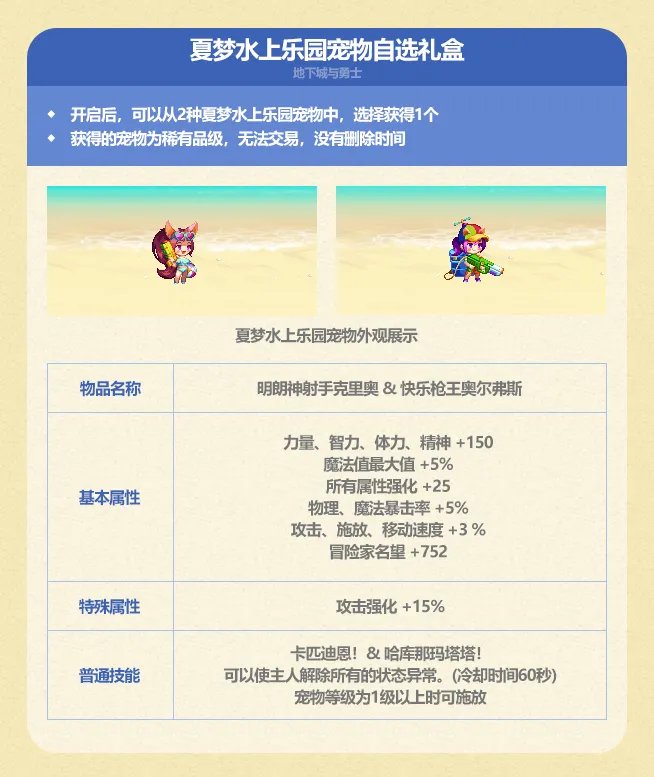 dnf2023夏日套有什么 夏日礼包内容汇总