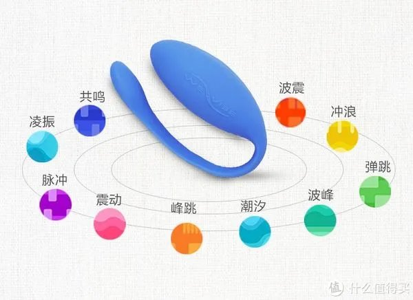 让你嗨到忘记男票:WE-VIBE当家花旦测评——Jive跳蛋