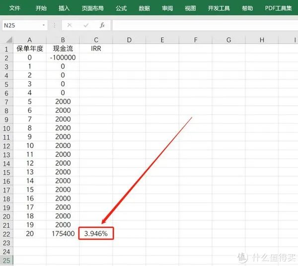 手把手教学 | 如何计算内部收益率IRR?