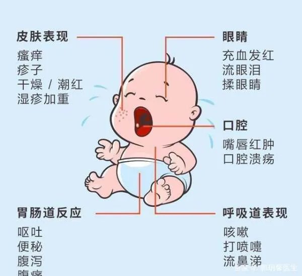 迪士尼销售不合格衣物被罚,衣物不合格会对身体造成什么伤害?
