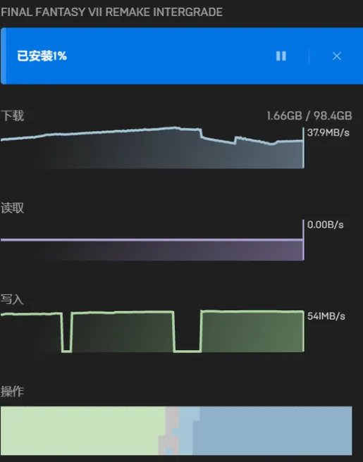 《最终幻想7重制版》PC游戏多大?PC所需空间分享