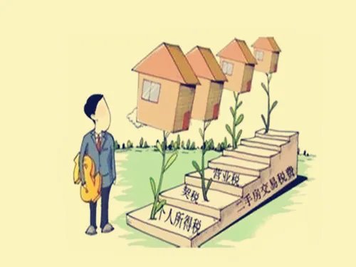 过户费是多少