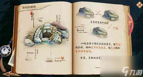 王者荣耀S21赛季峡谷异闻答案大全