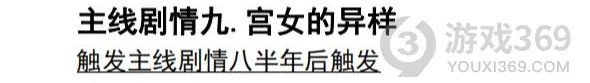 深宫曲和亲公主图文教程 深宫曲和亲公主攻略大全