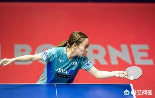 2019女乒世界杯,邀请名单出炉,如何解读?你看好谁夺冠?