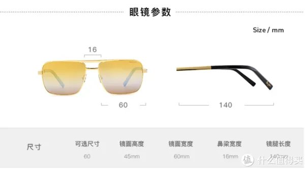 教你买好货 篇六十五:科普干货+产品推荐,承包你今年夏天的太阳眼镜!