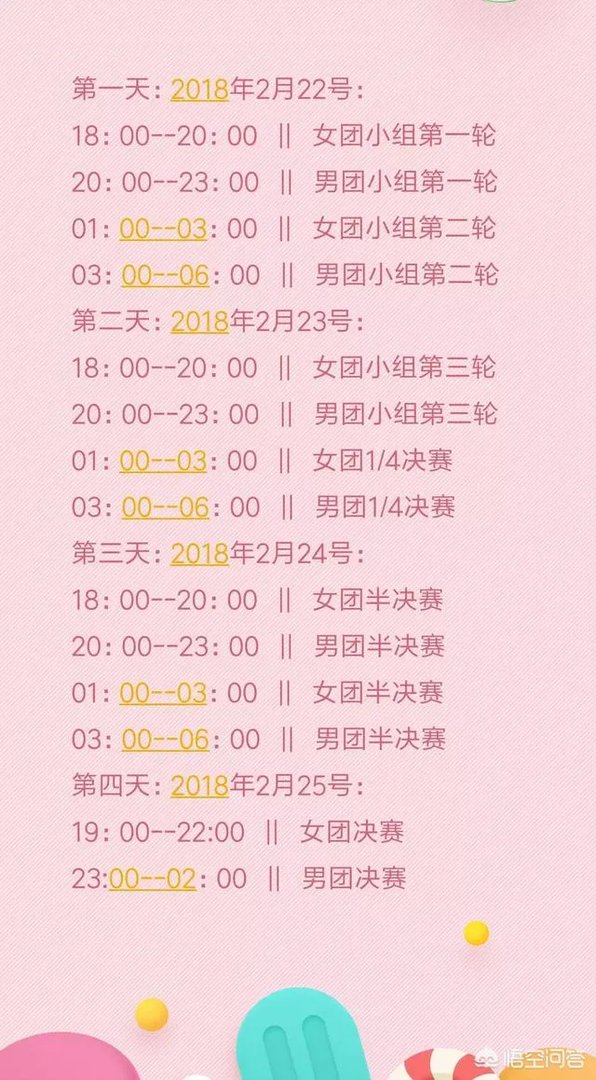 2018年乒乓球世界杯团体赛决赛什么时间比?