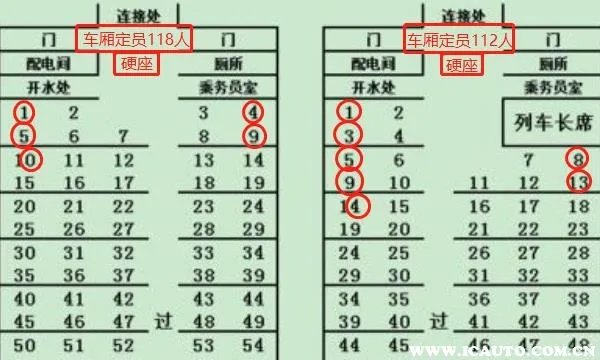 火车座位号分布图硬座，火车硬座图片座位表