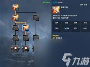 剑灵剑士pvp哪个系厉害 剑灵剑士pvp刷图教程 每日一条