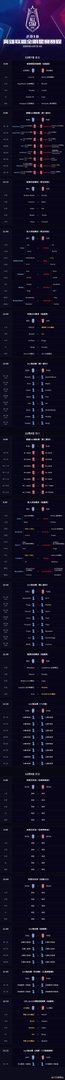 LOL全明星赛赛程公布 lol全明星赛时间