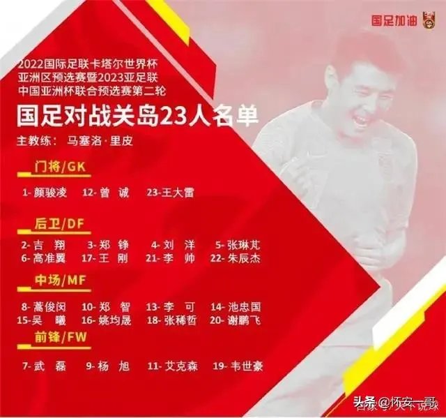 今晚中国对菲律宾,你猜比分会是多少?