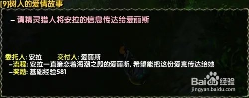 西部荒野2攻略