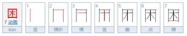 困难的困拼音怎么打