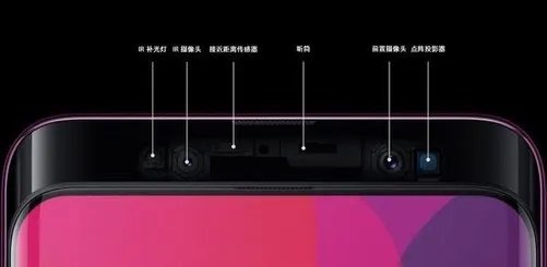 2元钱就能买上千张涉隐私人脸照 刷脸支付安全吗?