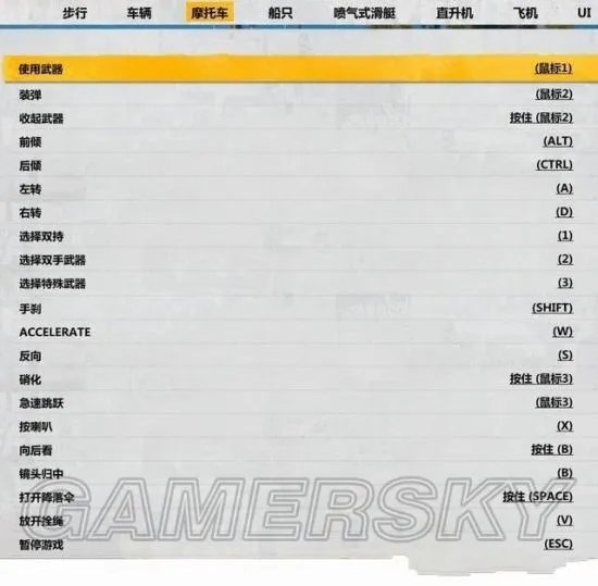《正当防卫3》图文流程攻略 全任务、全收集图文流程攻略