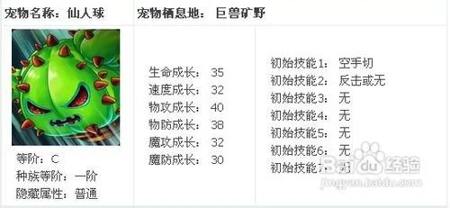 怪物X联盟仙人球仙人掌获取方法与加点心得