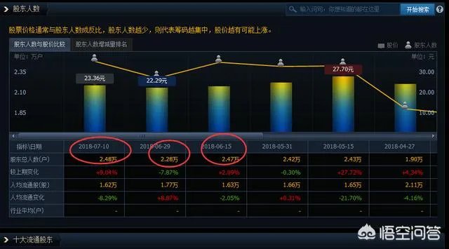 兴业证券股吧
