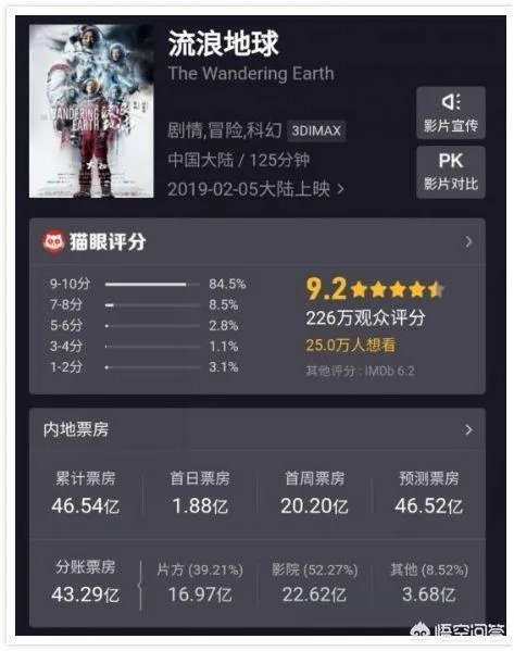 王思聪谈做电影公司:我不是跟大佬抢饭吃,就是想帮助中国电影,对此你怎么看?