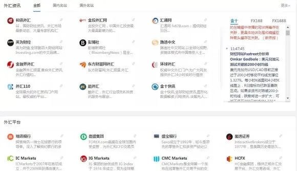 FX123:汇圈乱?真假平台一查便知?外汇平台查询是圈套还是骗局?
