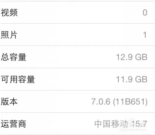 iOS7.0.6 可以越狱吗？iOS7.0.6完美越狱教程