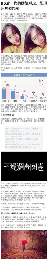 如何看待95后婚姻观?