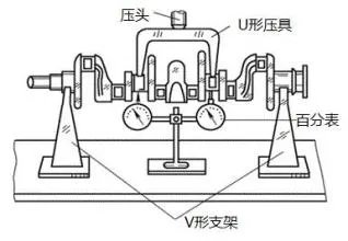 曲轴修理