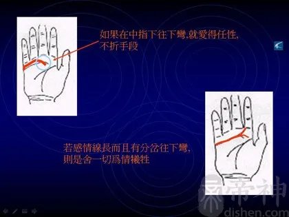 教你如何看手相?看手相算命图解大全