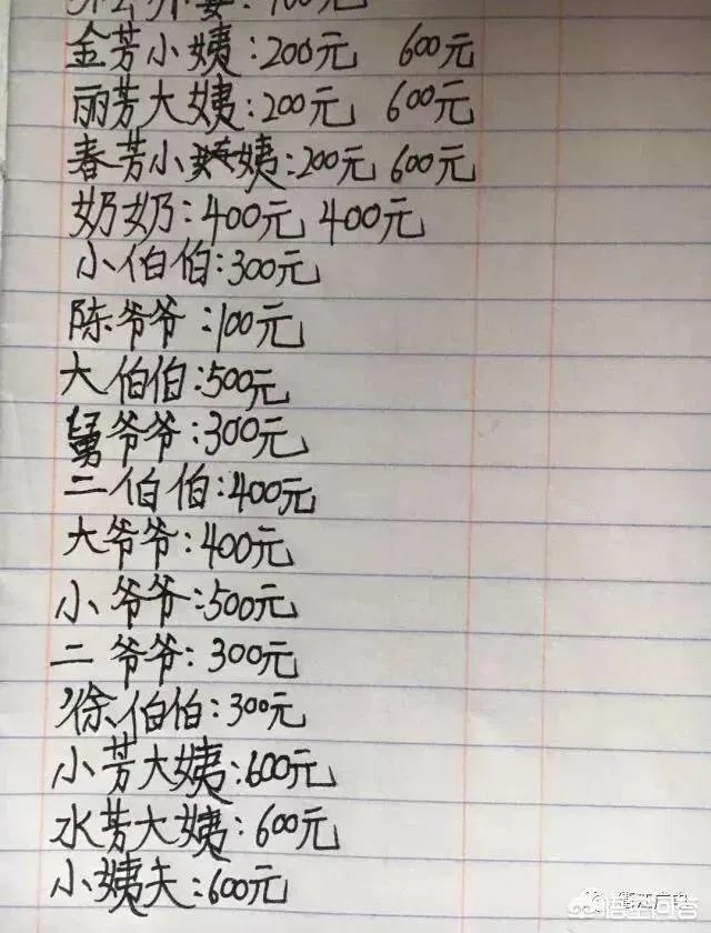 如何看待11岁男孩欠下“巨额债务”?