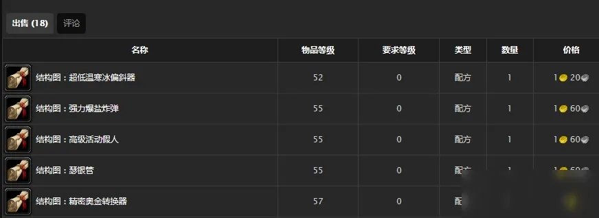 《魔兽怀旧服》精密奥金转换器图纸在哪里 精密奥金转换器图纸位置分享