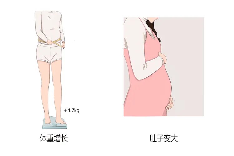 怀孕了会有什么样的症状表现