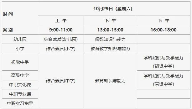 教资准考证什么时候可以打印2022几点