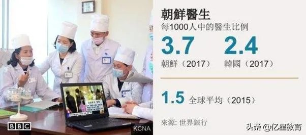 朝鲜疫情封国