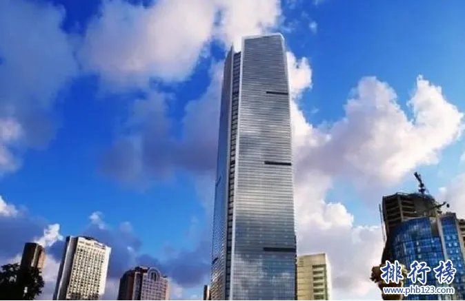 上海十大高楼排名2018 盘点上海高楼建筑排行榜（附图片）